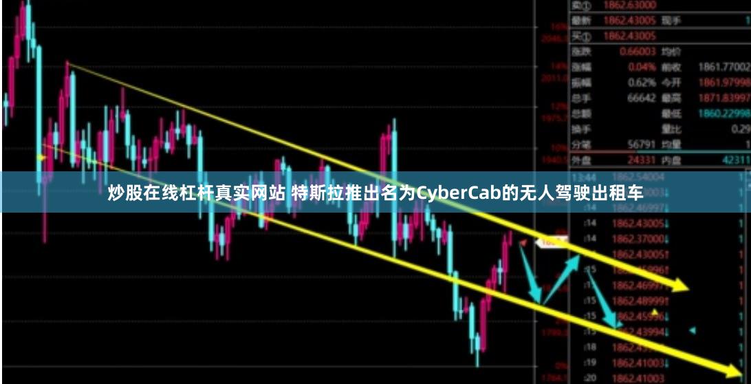 炒股在线杠杆真实网站 特斯拉推出名为CyberCab的无人驾驶出租车