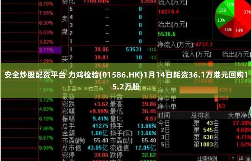 安全炒股配资平台 力鸿检验(01586.HK)1月14日耗资36.1万港元回购15.2万股