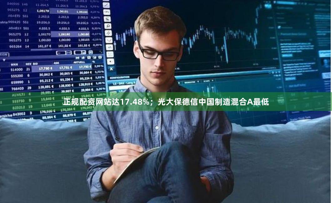 正规配资网站达17.48%；光大保德信中国制造混合A最低
